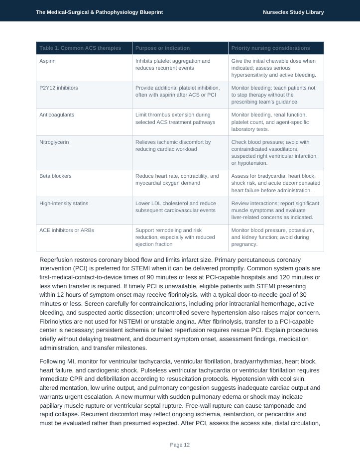 The Medical-Surgical & Pathophysiology Blueprint - Page 12
