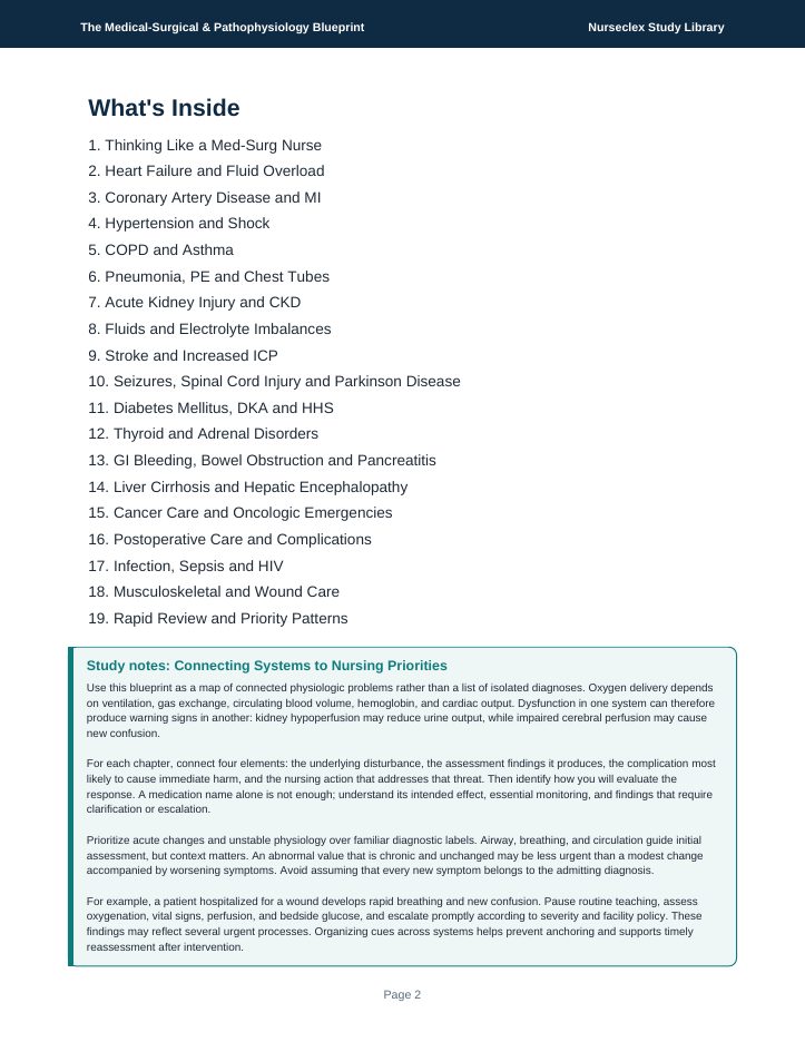The Medical-Surgical & Pathophysiology Blueprint - Contents