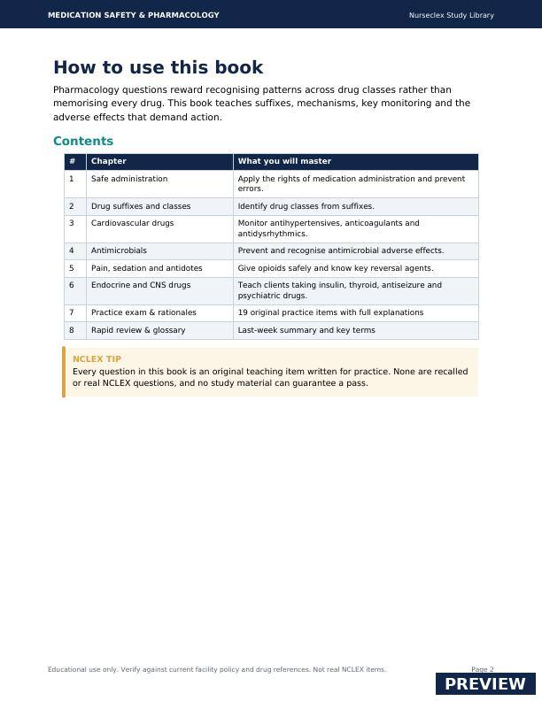 Medication Safety & Pharmacology - Contents